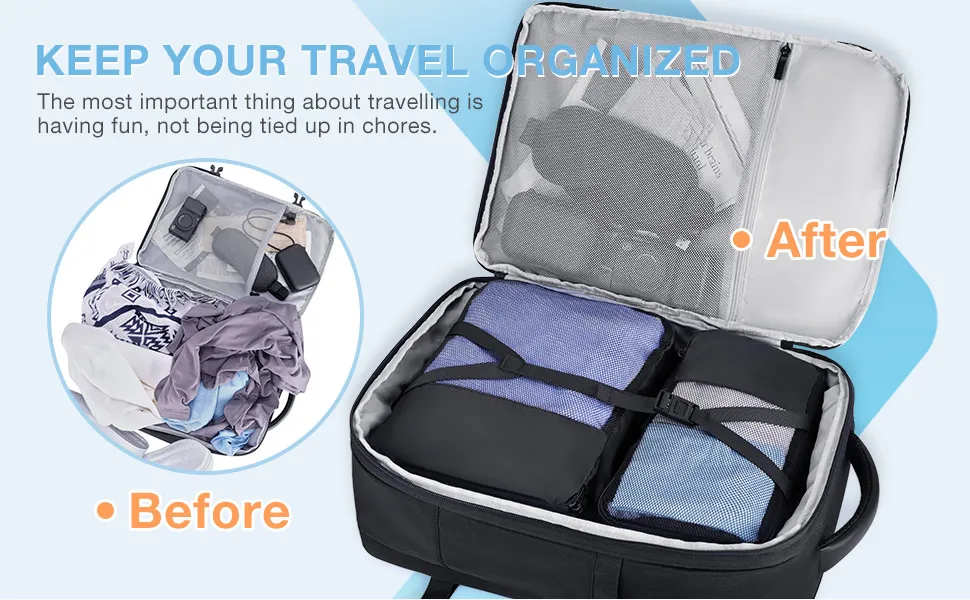 BAGSMART 17.3'' Laptop Backpack 4Pcs 40L Travel Cabin Backpack Airline Carry On Luggage Backpack Suitcase with Packing Cubes