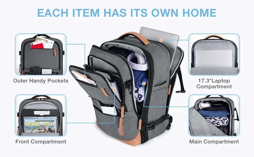 BAGSMART 17.3'' Laptop Backpack 4Pcs 40L Travel Cabin Backpack Airline Carry On Luggage Backpack Suitcase with Packing Cubes