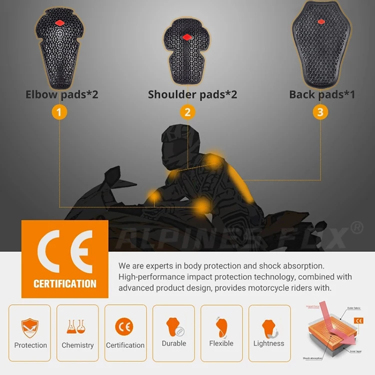 CE Approved Motorcycle Shoulder Elbow Back Protector Pad Universal Motorbike Chest Pads Soft Motorcycle Jacket Insert Armor