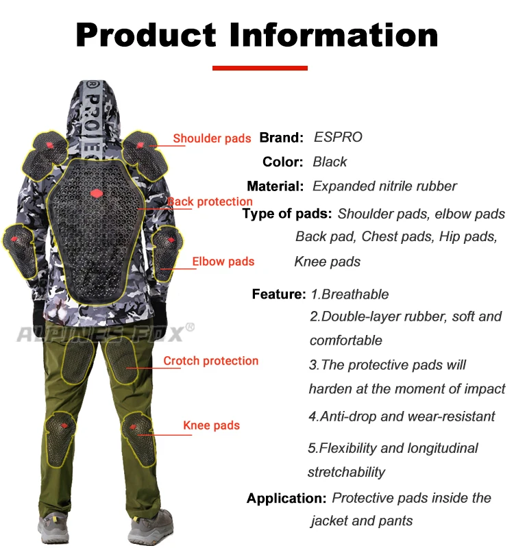 CE Approved Motorcycle Shoulder Elbow Back Protector Pad Universal Motorbike Chest Pads Soft Motorcycle Jacket Insert Armor