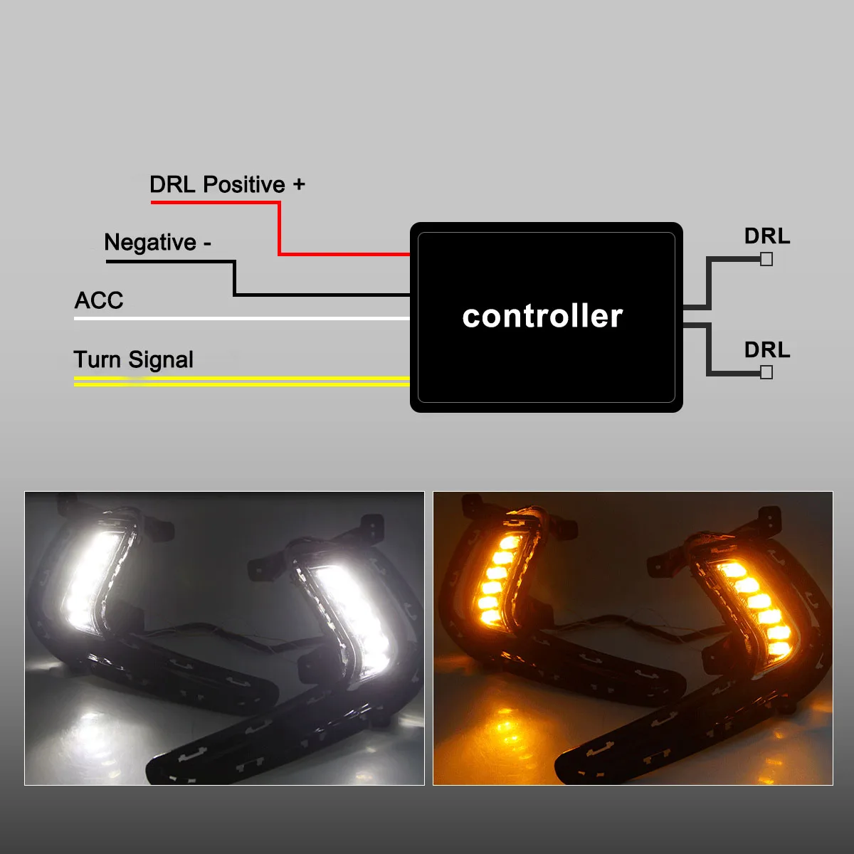 Fog Lights for Hyundai Elantra 2016 2017 2018 LED DRL Fog Lamp Front Bumper Headlights Daytime Running Turn Signal Waterproof