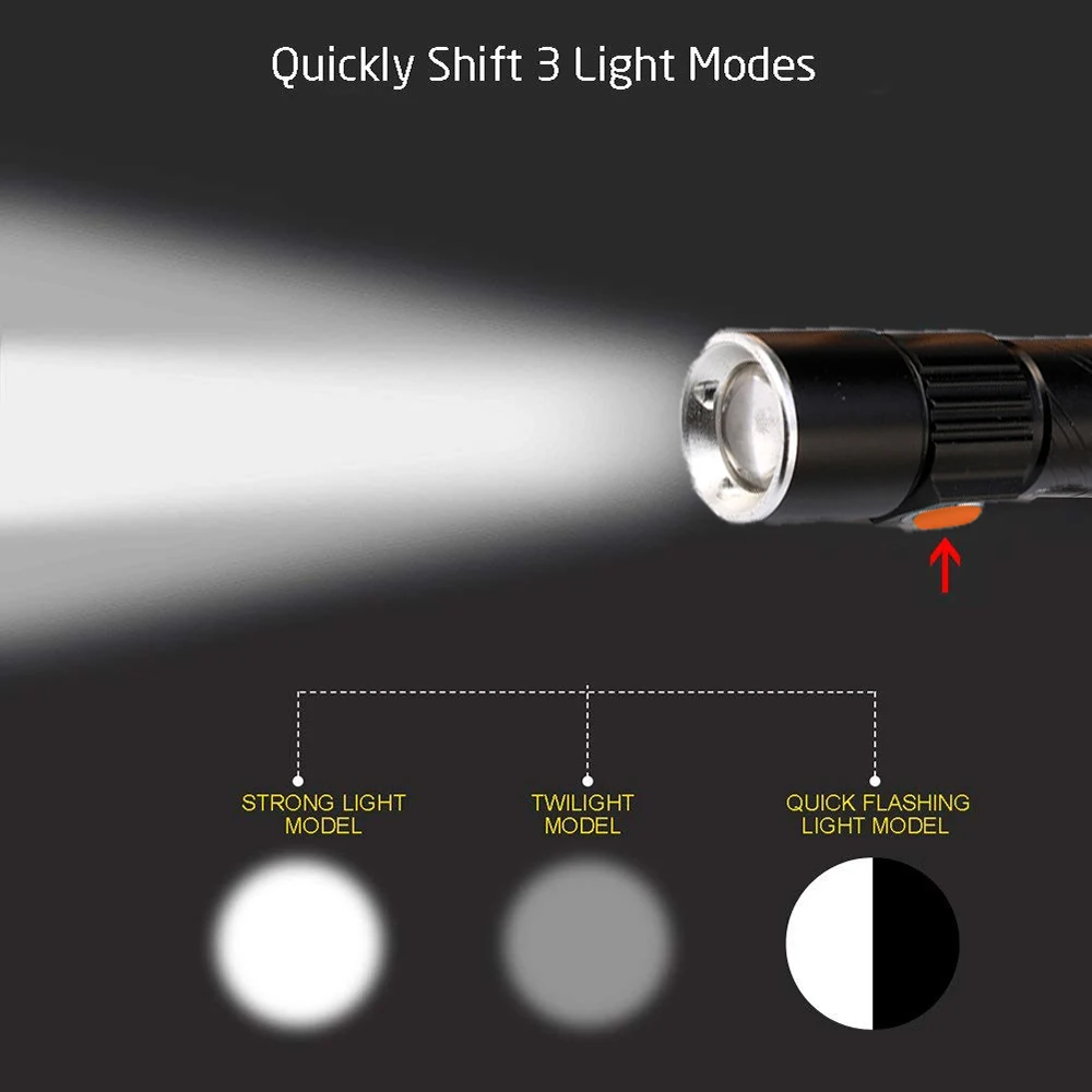 ZK30 3 in1 8000 Lumen Bike Bicycle Light USB rechargeable LED Waterproof Super Bright Zoom Headlight Rear light MTB Bike Light