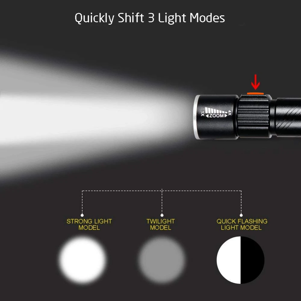 ZK30 3 in1 8000 Lumen Bike Bicycle Light USB rechargeable LED Waterproof Super Bright Zoom Headlight Rear light MTB Bike Light