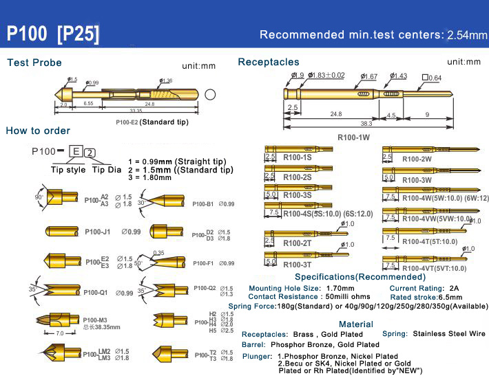 20PCS/Bag Spring Test Pin P100-A2  A3 B1 E2 E3 H2 H3 H4 H5 J1 Q1 Q2 T2 LM2 LM3Outer Diameter 1.36mm Length 33.5mm PCB Probe