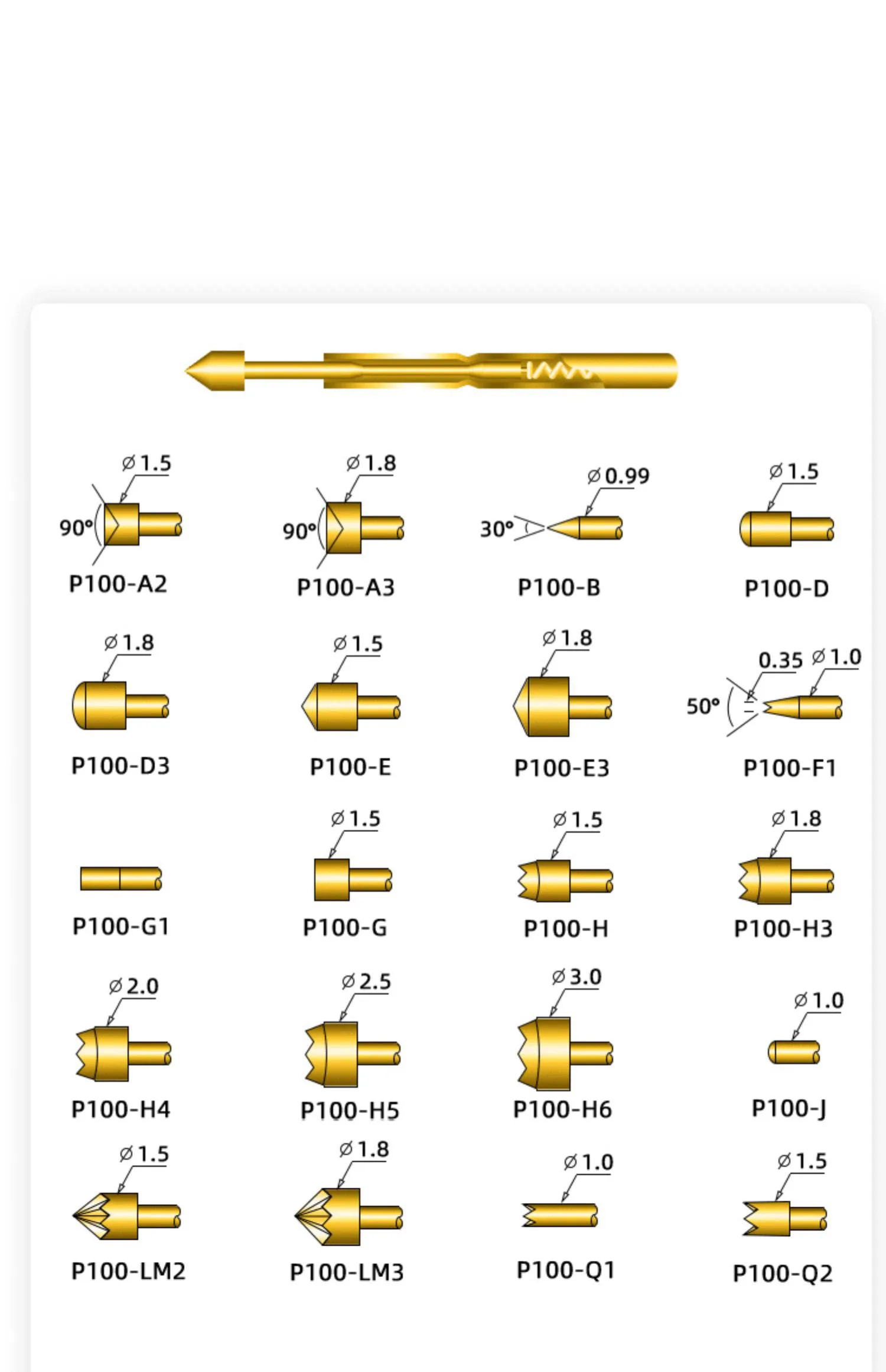 20PCS/Bag Spring Test Pin P100-A2  A3 B1 E2 E3 H2 H3 H4 H5 J1 Q1 Q2 T2 LM2 LM3Outer Diameter 1.36mm Length 33.5mm PCB Probe