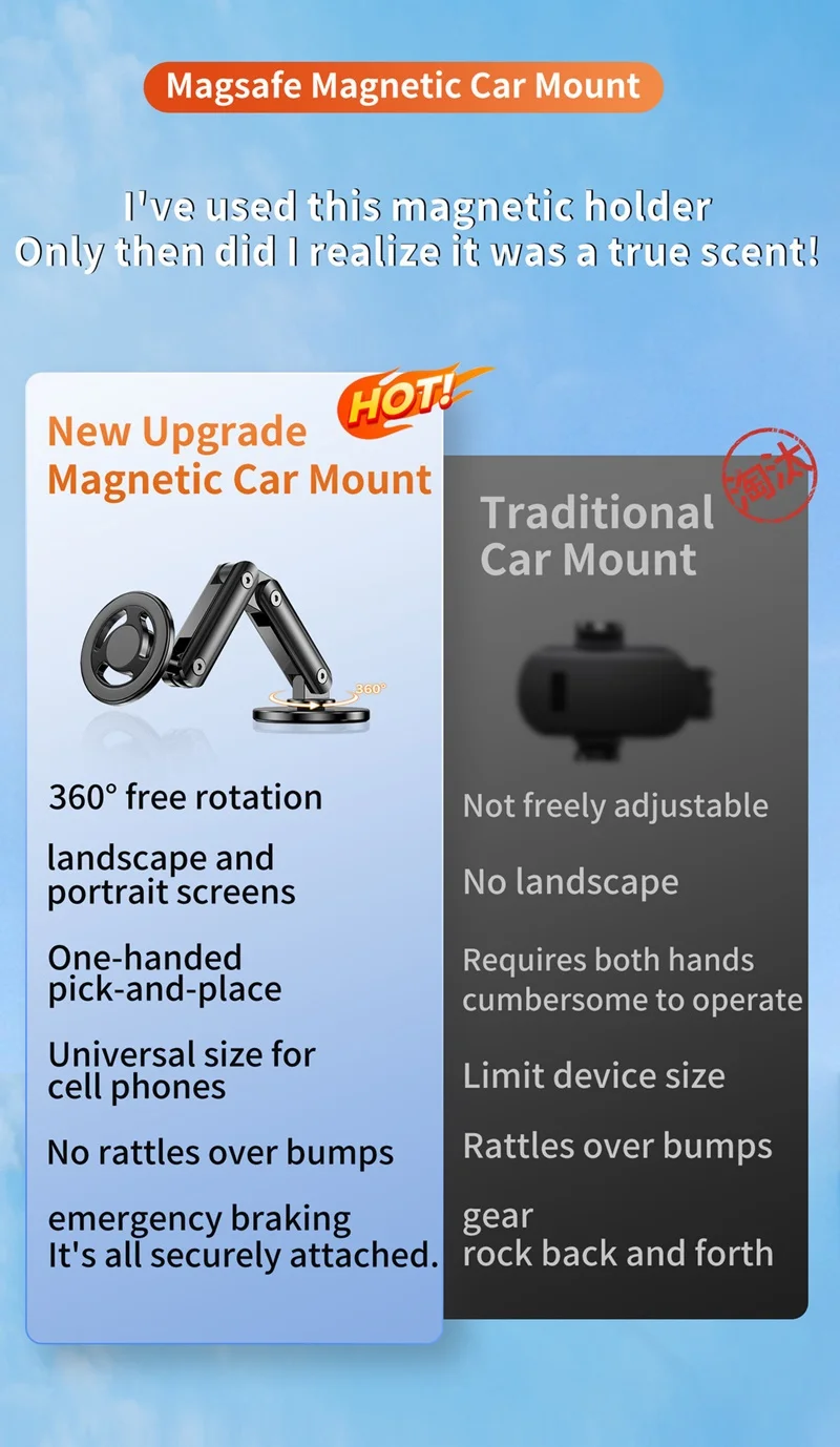 Magnetic Car Phone Holder Alloy 360 Rotation Foldable Phone Stand for Iphone 14 13 12 11 Pro Max Samsung S23 Xiaomi In Car Mount