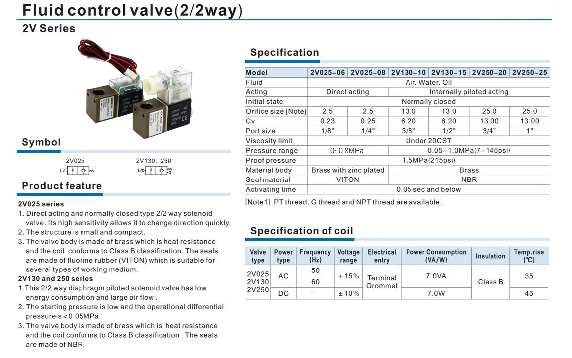 Solenoid Valve Normally Closed 2V025 AC220V DC12V24V multi-way combination type valve air magnetic Pneumatic 2V025-06 2V025-08