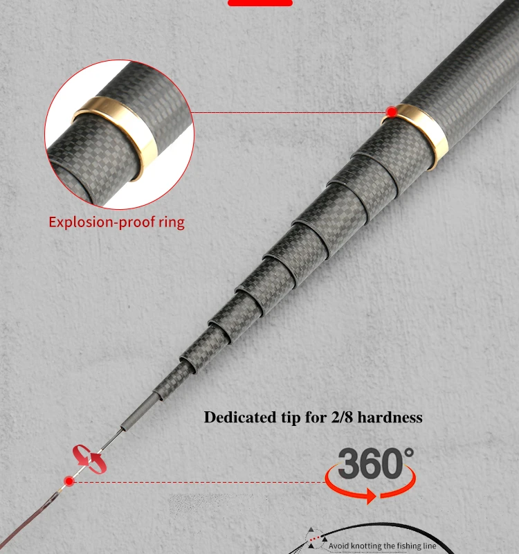 Super Light Hard Carbon Fiber Hand Fishing Pole Telescopic Fishing Rod 2.7M-10M Two Kinds of Hardness(1/9 and 2/8) Are Available