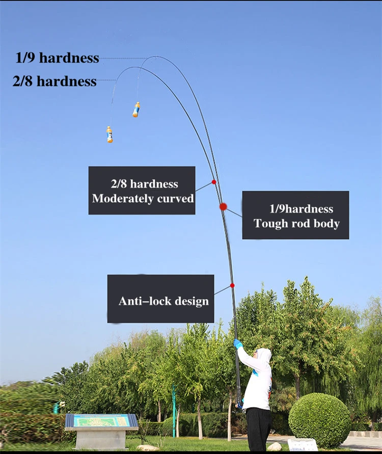 Super Light Hard Carbon Fiber Hand Fishing Pole Telescopic Fishing Rod 2.7M-10M Two Kinds of Hardness(1/9 and 2/8) Are Available