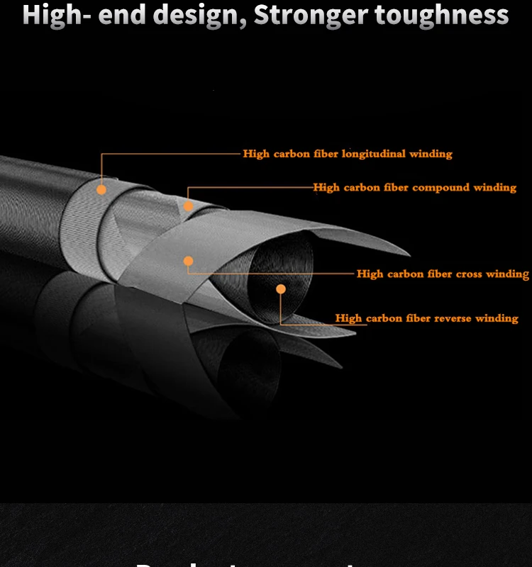 Super Light Hard Carbon Fiber Hand Fishing Pole Telescopic Fishing Rod 2.7M-10M Two Kinds of Hardness(1/9 and 2/8) Are Available