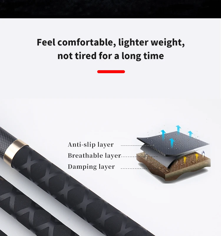 Super Light Hard Carbon Fiber Hand Fishing Pole Telescopic Fishing Rod 2.7M-10M Two Kinds of Hardness(1/9 and 2/8) Are Available