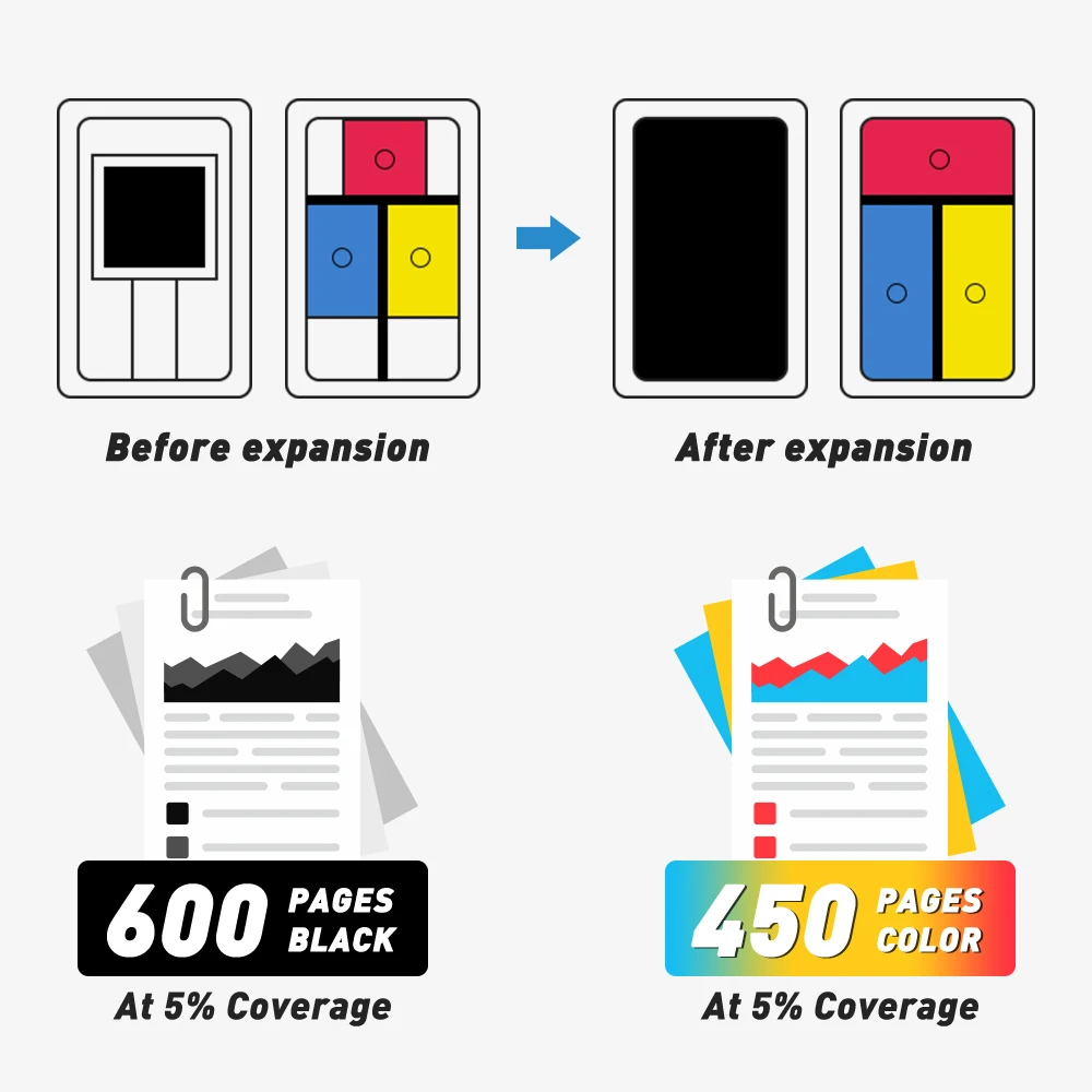 301XL Ink Cartridge Replacement For HP 301 HP301 XL Compatible Deskjet 2540 2542 2543 2544 2546 1000 1010 1011 Printer