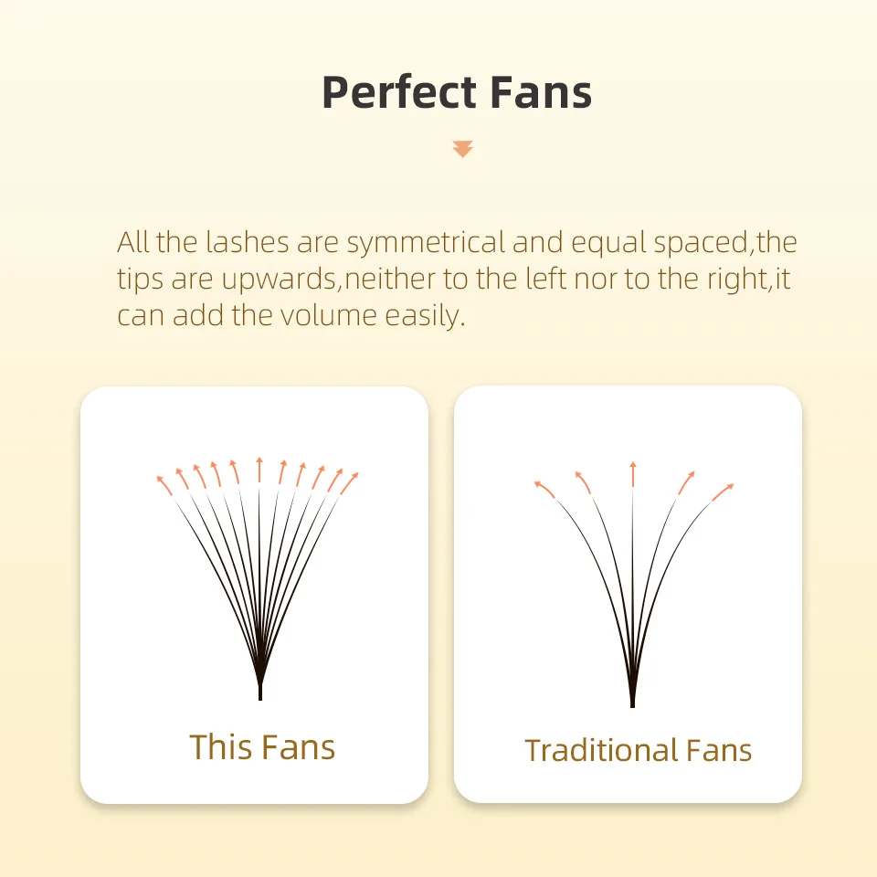AGUUD Lashes Premade Narrow Fans 3D/5D/6D/8D/10D/12D Thin Stem Pointy Base Russian Volume Fan Eyelash Extensions Faux Mink