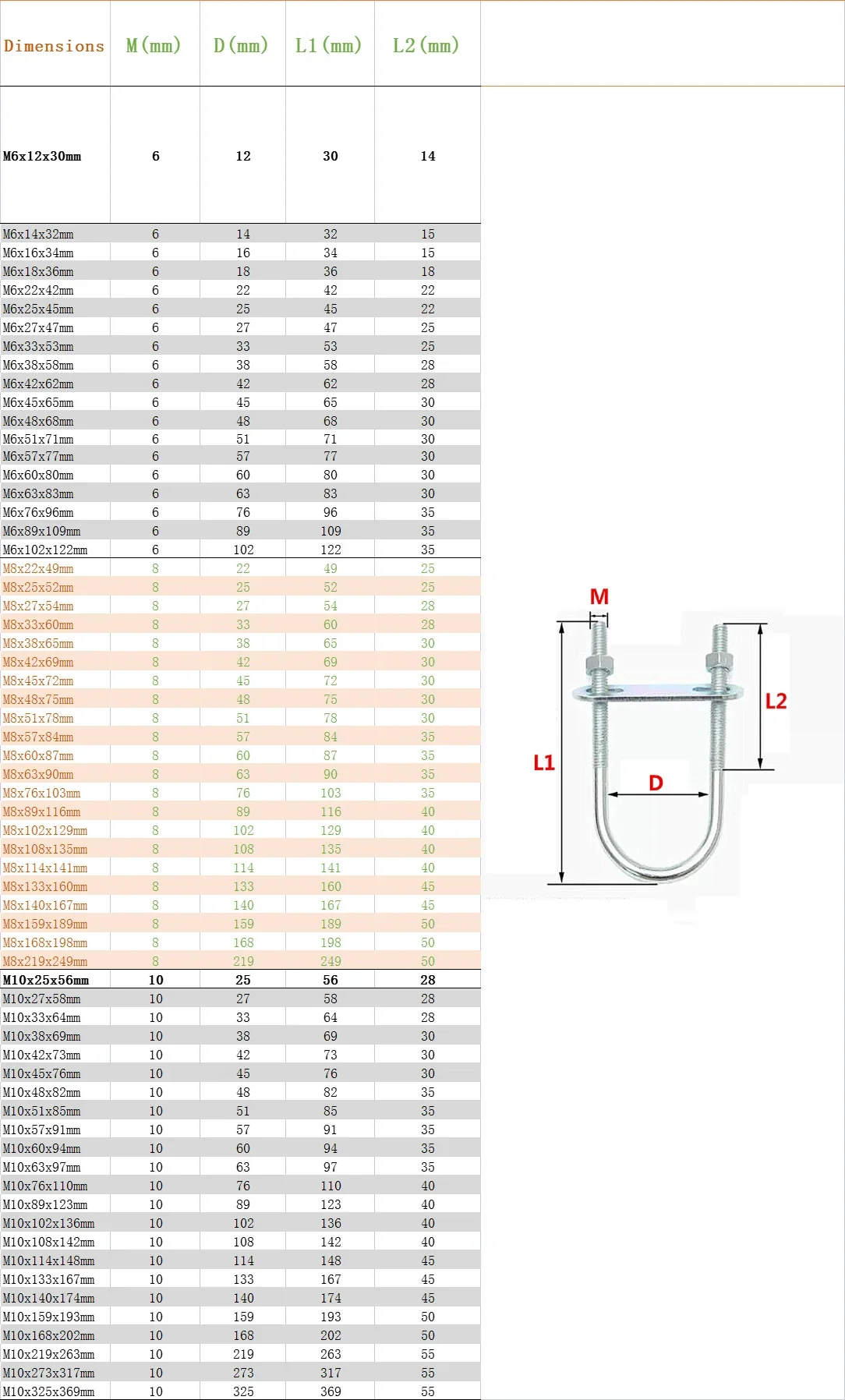 U Bolt M6 M8 304 Stainless Steel Fillet U-clip With Baffle Nut Combination U-shaped Buckle Bolt U-shaped Screw U Pipe Clamp