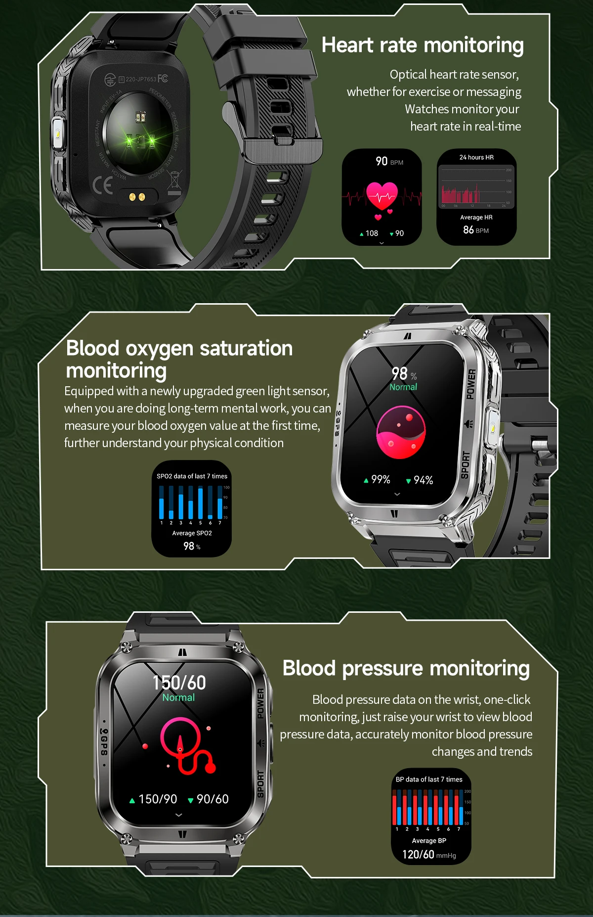 Smart Watch Men Women 1.83" AMOLED Screen 1000mAh Bluetooth Call Sports Fitness Bracelet IP68 Waterproof Smartwatch For Android