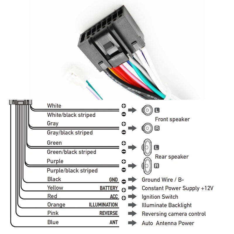 Quadlock Wiring Harness 16 Pin Plug to Quad Lock Connector Car Radio Cable Adapter for Golf Mk5 Mk6 Jetta 6 Octavia Mk1 Mk2