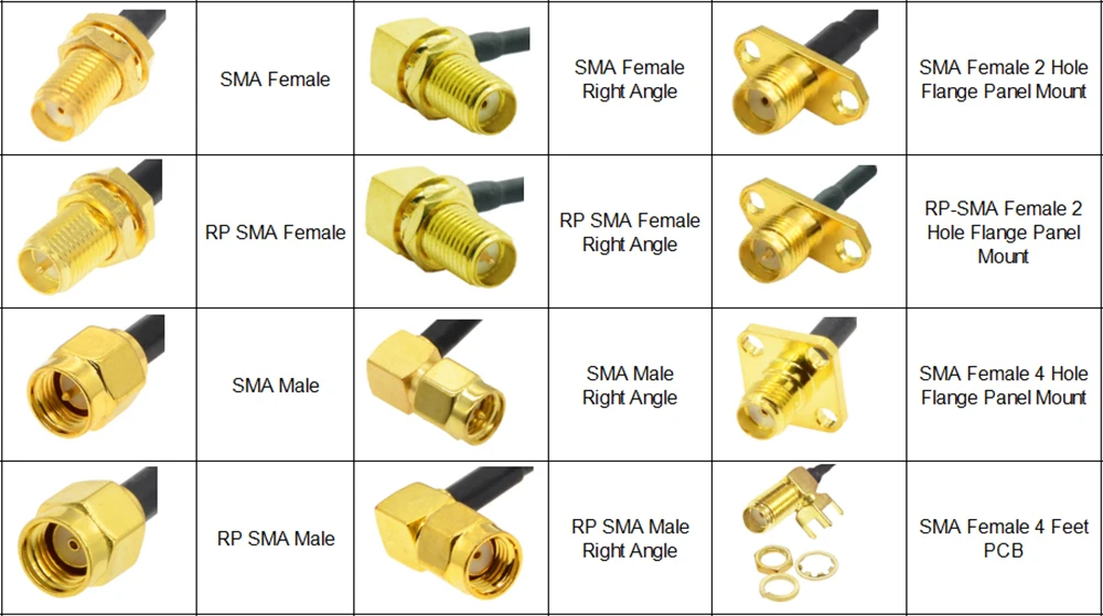 BEVOTOP LMR200 Cable SMA Male to SMA Male Plug 50-3 50ohm Low Loss RF Coaxial Cable Adapter WiFi Antenna Extension Cord Pigtail