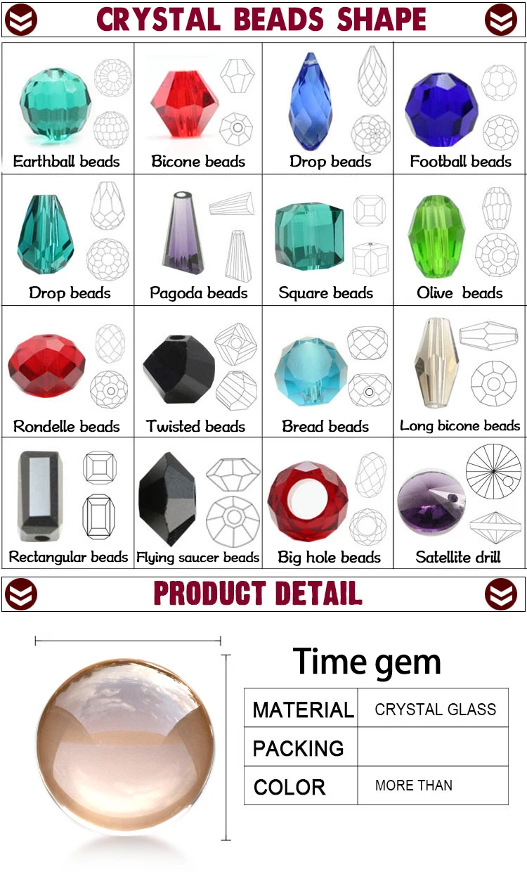 6/8/10/12/14/16/18/20/25/30/35/40/50mm Transparent Domed Flatback Half Round Clear Crystal Glass Cabochon For DIY Jewelry Making