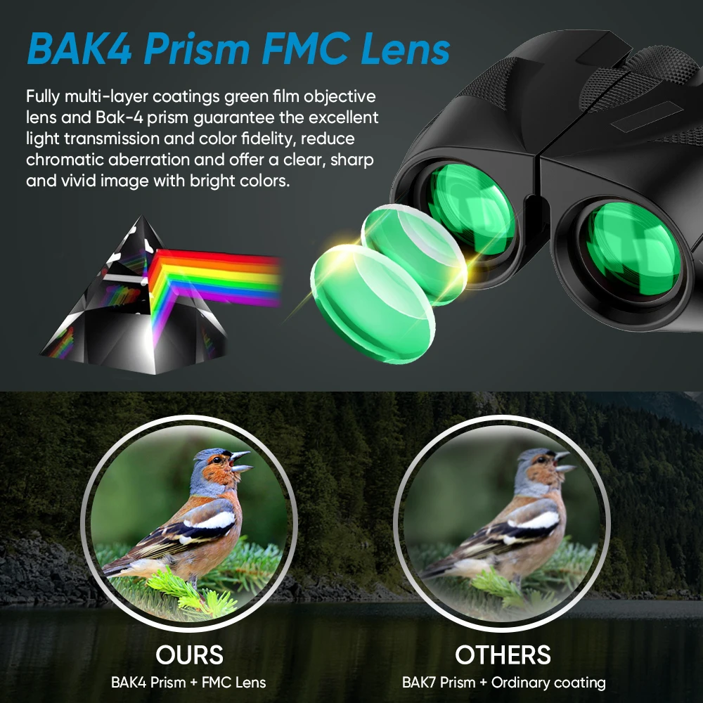APEXEL Professional Binoculars 10X25 With BAK4 Prism High Powered Zoom Binocular Portable Hunting Telescope For Sports Travel