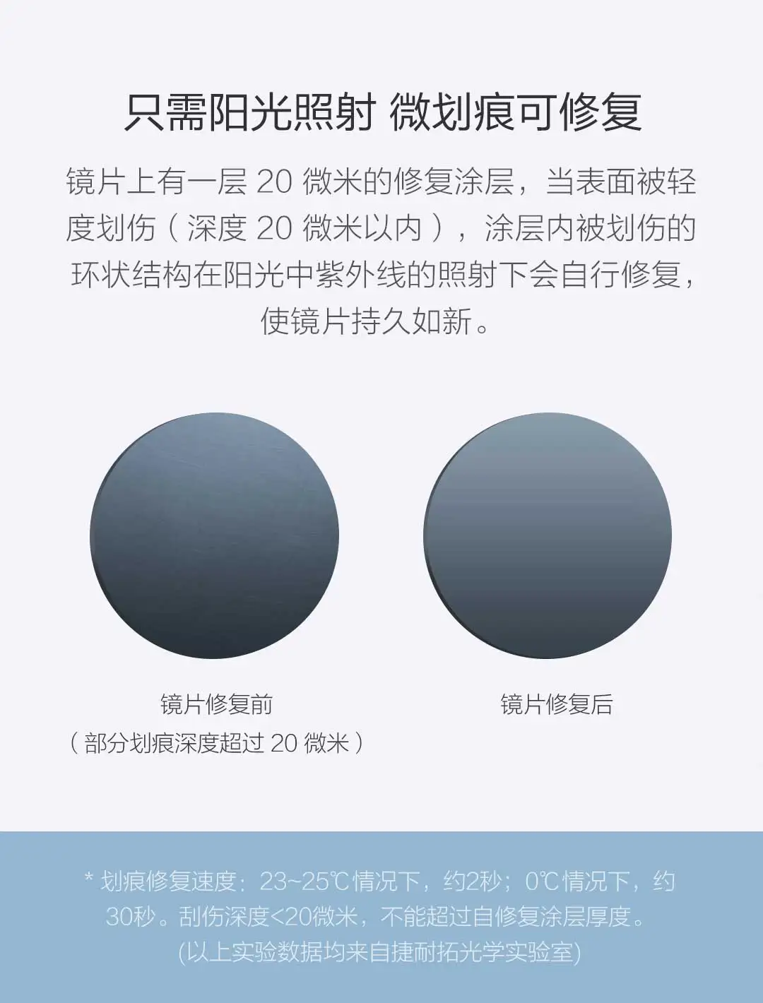 Xiaomi Mijia Turok Steinhardt TS Brand Nylon Polarized Sunglasses UV400 for Outdoor Travel Man Woman Stainless Steel Frame