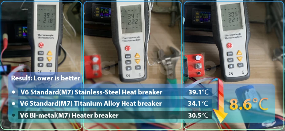Trianglelab Bi-Metal Heatbreak Bimetal Heat Break For V6 HOTEND Heater Block For Prusa I3 MK3 Break 1.75MM Filament Smooth