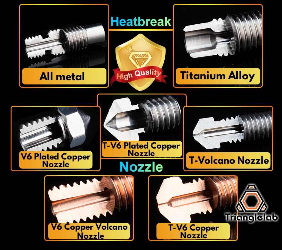 Trianglelab Bi-Metal Heatbreak Bimetal Heat Break For V6 HOTEND Heater Block For Prusa I3 MK3 Break 1.75MM Filament Smooth