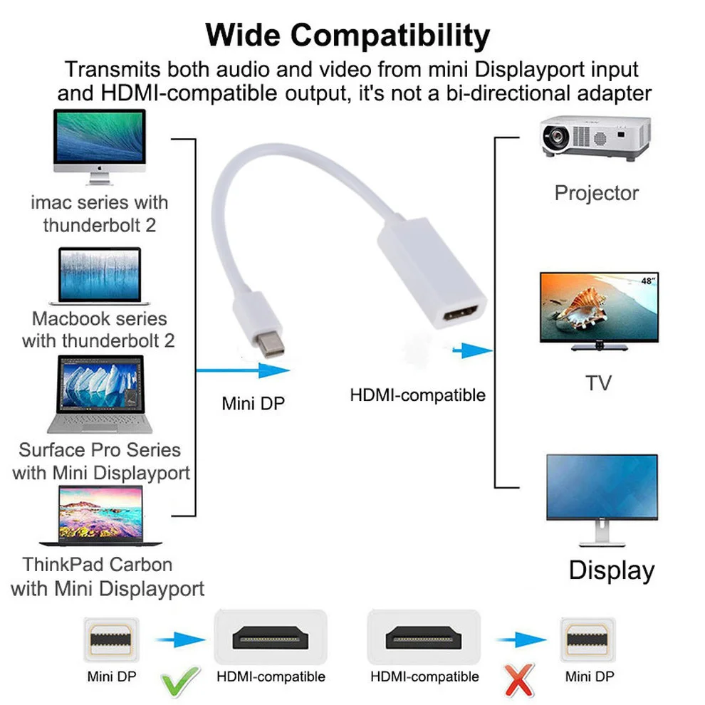 Thunderbolt Mini DisplayPort DP to HDMI Cable 1080P TV Projector Display Port to HDMI Adapter Cable For Mac Macbook Pro Air