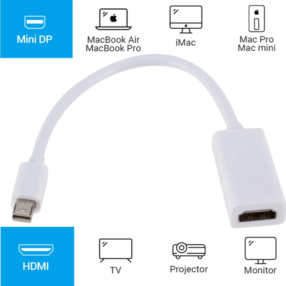 Thunderbolt Mini DisplayPort DP to HDMI Cable 1080P TV Projector Display Port to HDMI Adapter Cable For Mac Macbook Pro Air
