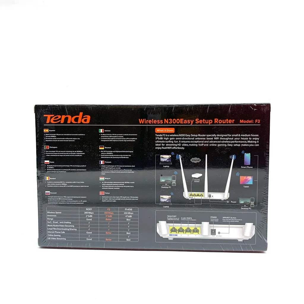 Tenda F3 N300 Wireless Wi-Fi Router with High Power 5dBi Antennas 300Mbps External English System Routers