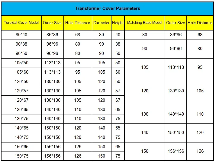Toroidal Transformer Cover Shrouds End Bells Metal Shield Sealing Protective Screening Can Audio Speaker Accessories