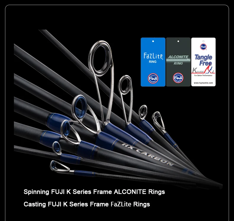 PURELURE DANCE S822H ML H Spinning Rod For Bass High Carbon Long Throwing Fishing Rod In FUJI Accessories, Plus Spinning Reel