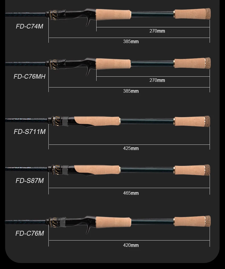 PURELURE DANCE S822H ML H Spinning Rod For Bass High Carbon Long Throwing Fishing Rod In FUJI Accessories, Plus Spinning Reel