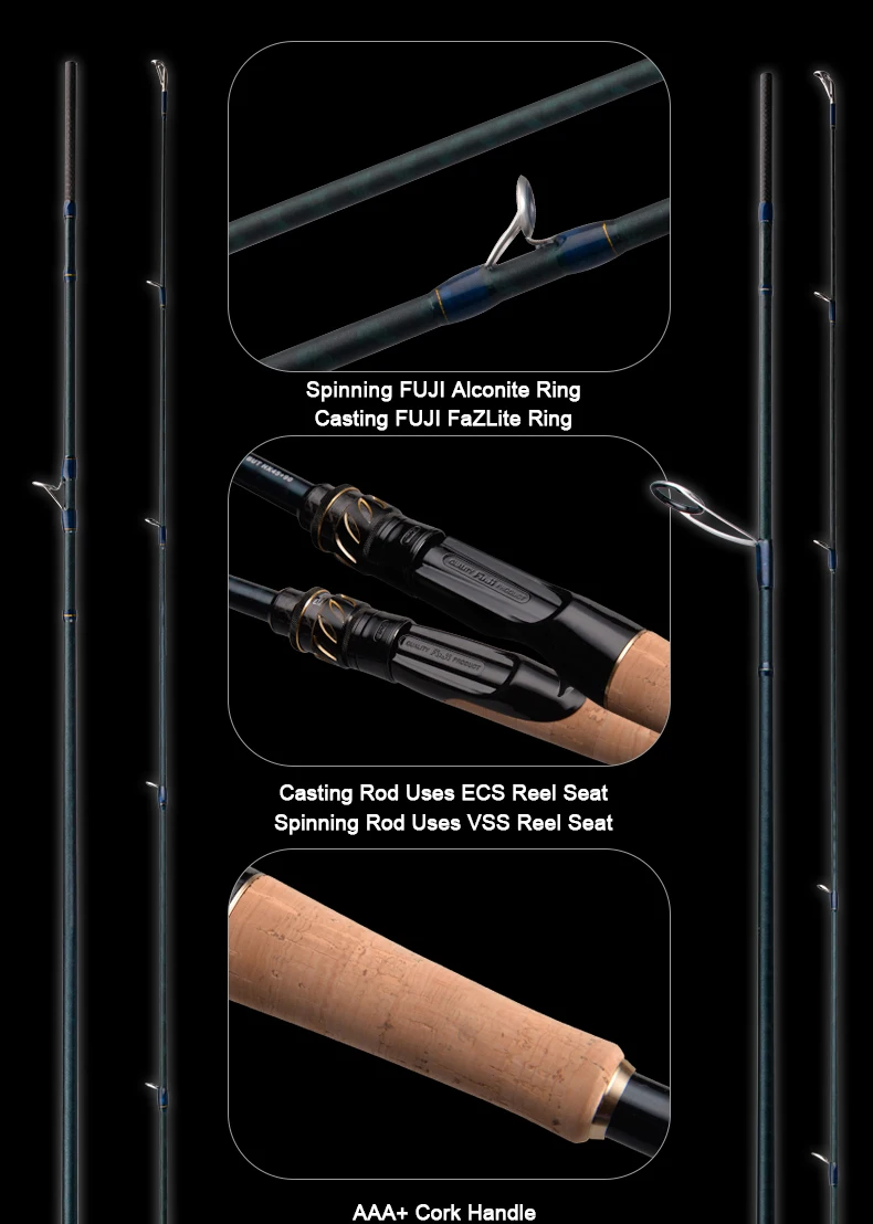 PURELURE DANCE S822H ML H Spinning Rod For Bass High Carbon Long Throwing Fishing Rod In FUJI Accessories, Plus Spinning Reel
