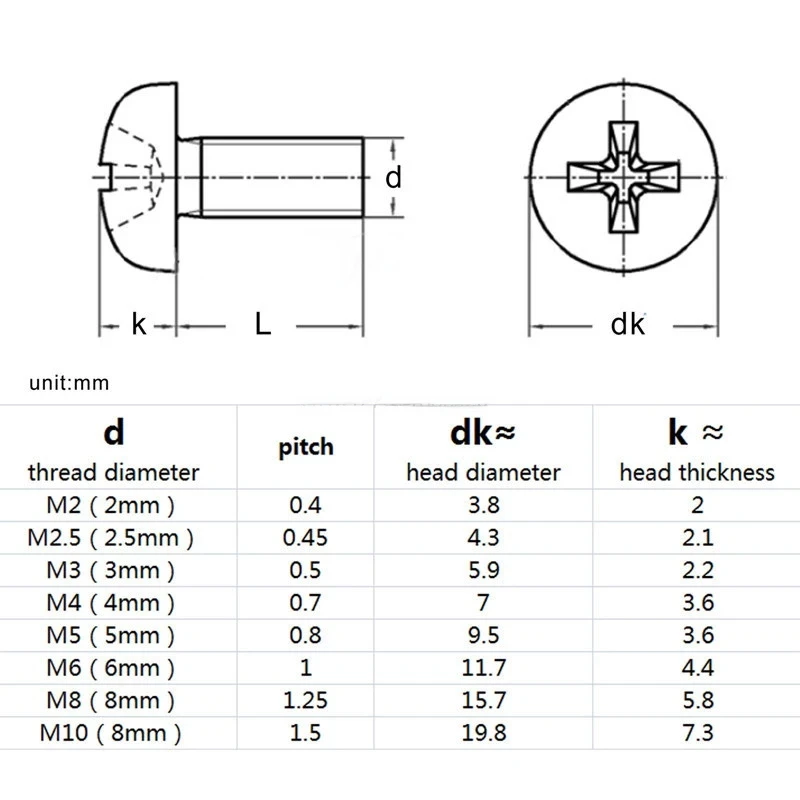5/50PCS M2 M2.5 M3 M4 M5 M6 M8 Metric Threaded White/Black Nylon Plastic Cross Pan Head Cross Round Screw Bolt 4mm-60mm