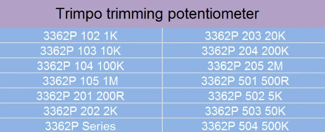 10PCS 3362P Series Resistance 101 201 501 102 202 502 103 Trimpo Trimmer Potentiometer 3362 500R 1K 2K 5K 10K 20K 50K 100K 2M