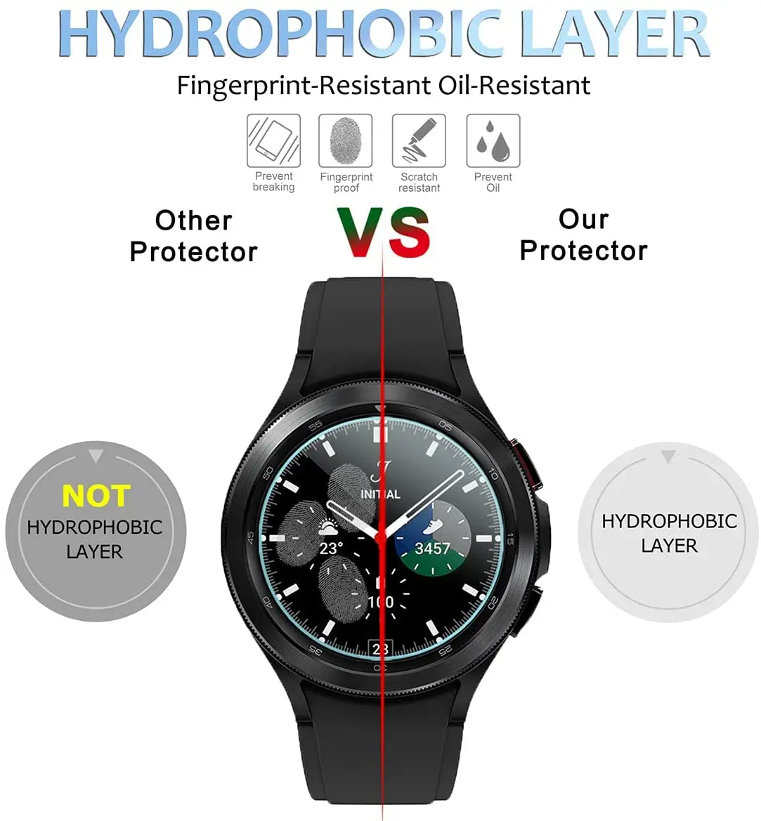 4pc/lot Premium Tempered Glass Screen Protector film For Samsung Galaxy Watch 4 Classic 46MM 42MM 44MM 40mm Guard clear HD cover