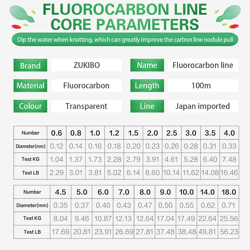 ZUKIBO 50M 100M Pure Fluorocarbon Fishing Line Japanese Super Strong Carbon Fiber Line Freshwater Saltwater Leader Line Clear