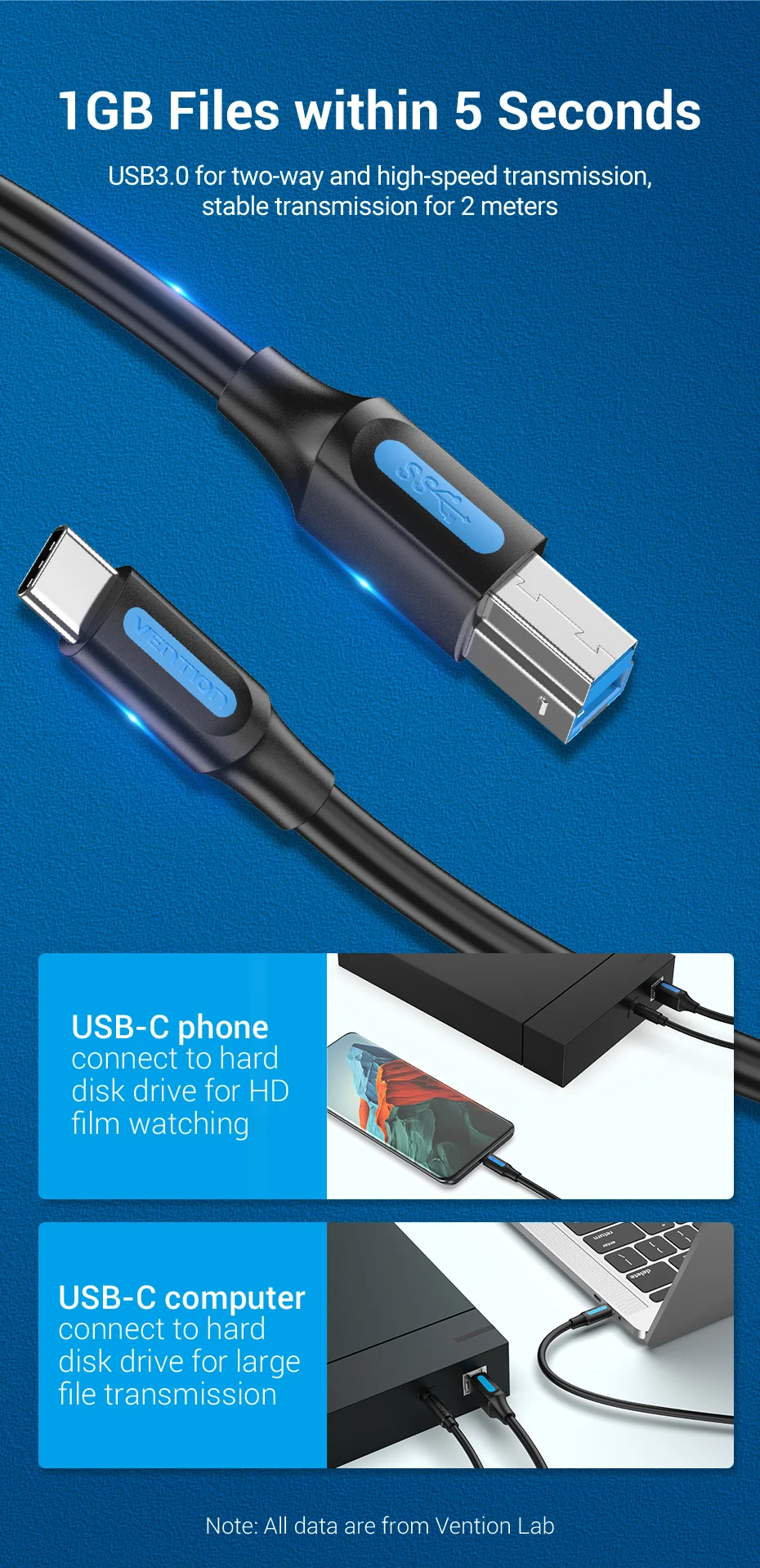 Vention USB C to USB Printer Cable for MacBook Pro Scanner Fax Machine HP Canon Dell Samsung Printer Type C 2.0 Printing Cord