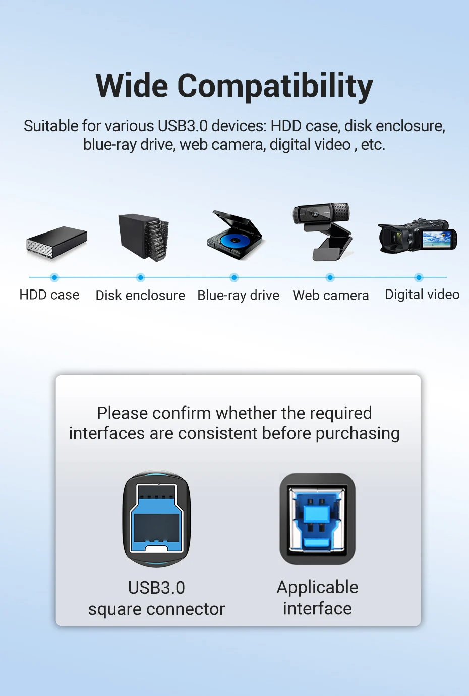 Vention USB C to USB Printer Cable for MacBook Pro Scanner Fax Machine HP Canon Dell Samsung Printer Type C 2.0 Printing Cord