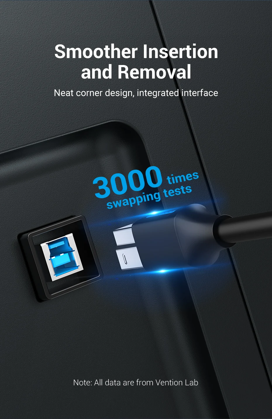 Vention USB C to USB Printer Cable for MacBook Pro Scanner Fax Machine HP Canon Dell Samsung Printer Type C 2.0 Printing Cord