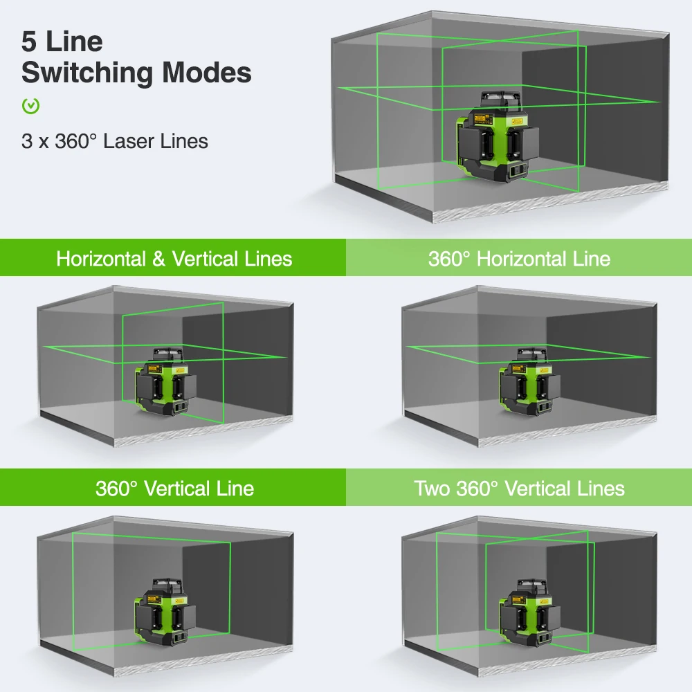 Huepar 12 Lines 3D Laser Level Green Self-Leveling 3x360° Horizontal & Vertical Osram Cross Line With Hard Case 2 Li-ion Battery