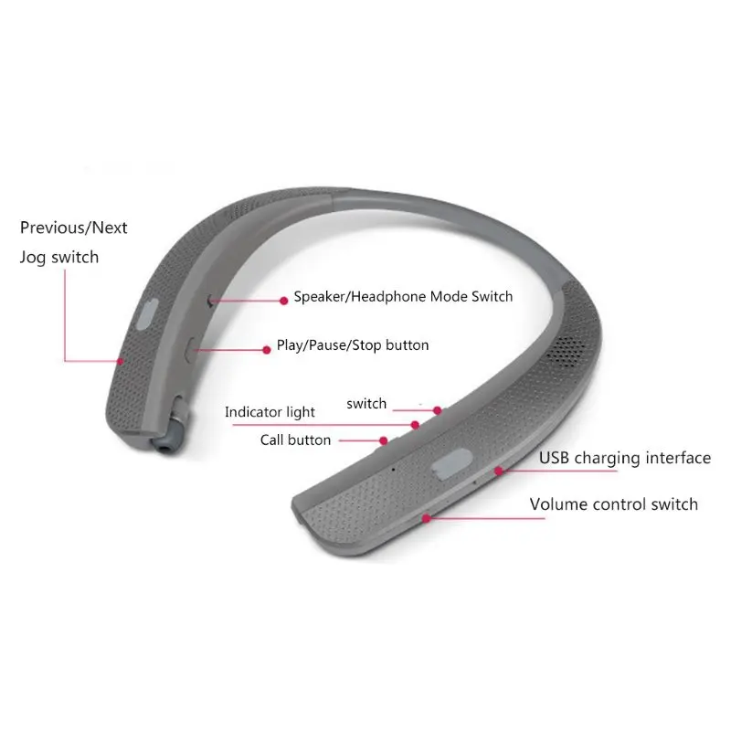 New HBS-W120 Bluetooth Headphones Lightweight Stereo Neckband Wireless Headset With Speaker for Sports Exercise Game Call
