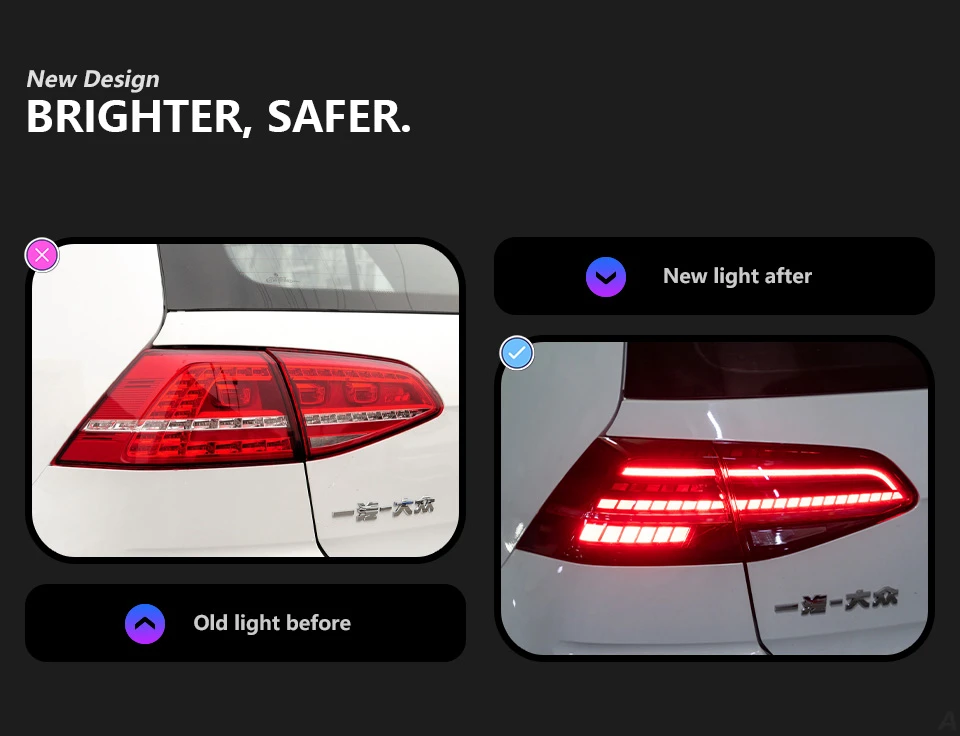 AKD Car Styling LED Tail Lamp for Volkswagen Golf 7 Hatchback Tail Light 2013-2020 Golf 7.5 MK7 Vii Rear Stop DRL Animation Brake Auto Accessories