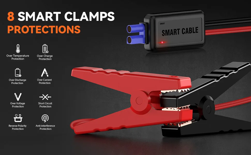 1000A/1500A PEAK Car Jump Starter Power Bank 12V Portable Car Battery Booster Charger Starting Device Petrol Diesel Car Starter