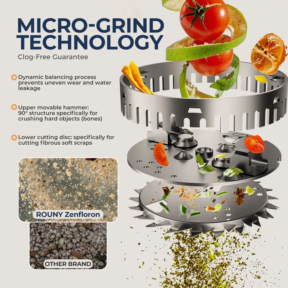 Continuous Feed Garbage Disposal with Sound Reduction,1/2 HP Stainless Steel Food Waste Grinding System,Power Cord Included
