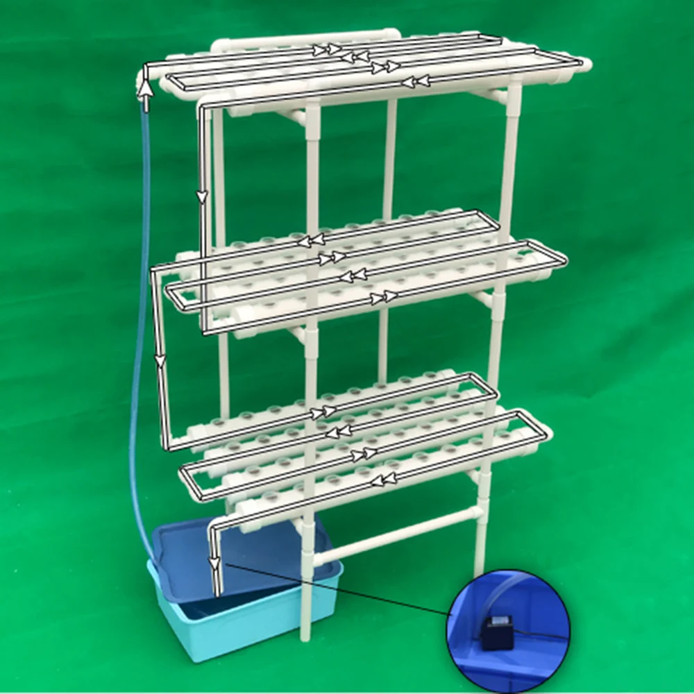 Food-grade hydroponic grow kit soilless cultivation 108 planting points for garden Vegetable Tool