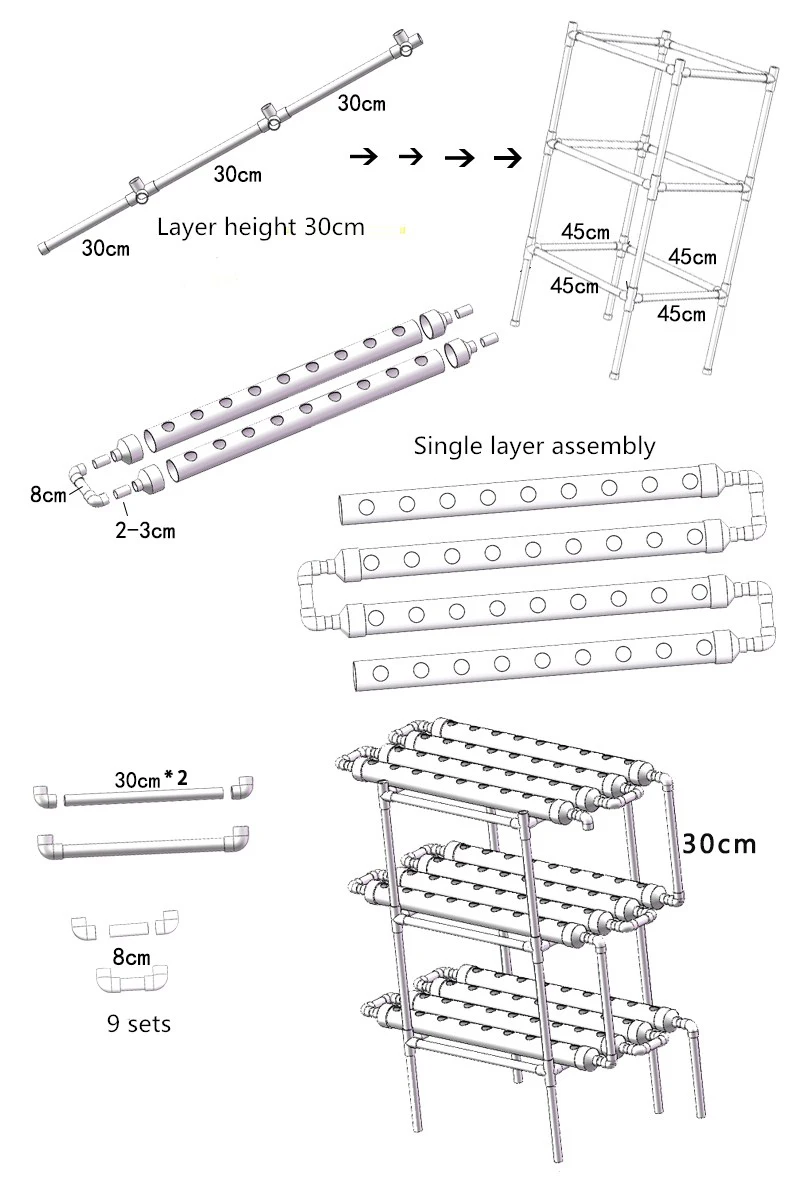 Food-grade hydroponic grow kit soilless cultivation 108 planting points for garden Vegetable Tool