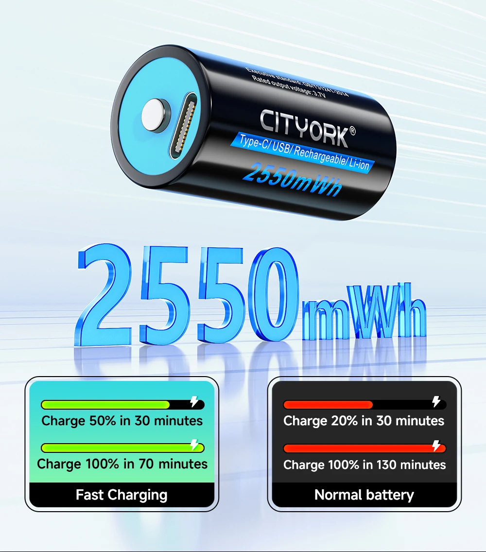 CITYORK CR123A Battery 2550mWh 3.7V Rechargeable Li-ion 16340 Batteries 16350 RCR123 Batter For LED Flashlight +USB Type-c Cable