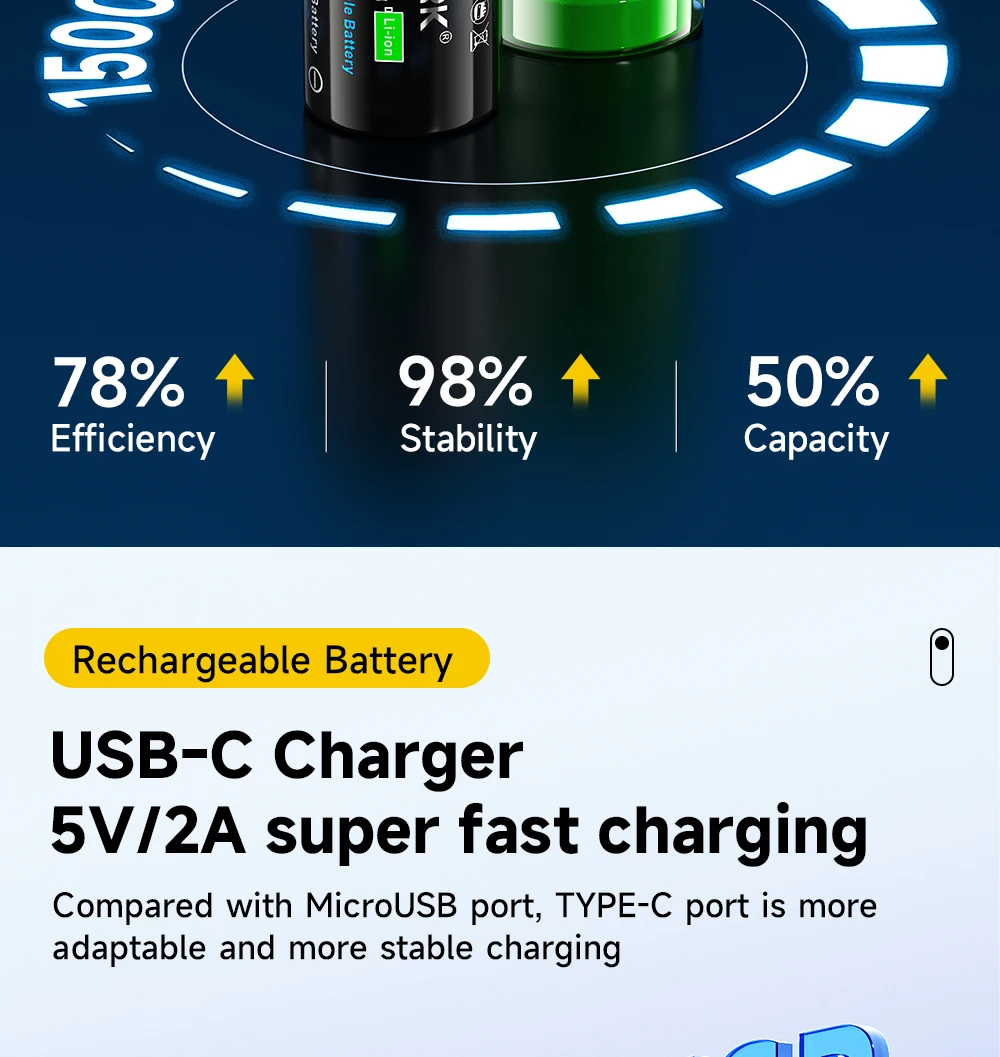 CITYORK CR123A Battery 2550mWh 3.7V Rechargeable Li-ion 16340 Batteries 16350 RCR123 Batter For LED Flashlight +USB Type-c Cable