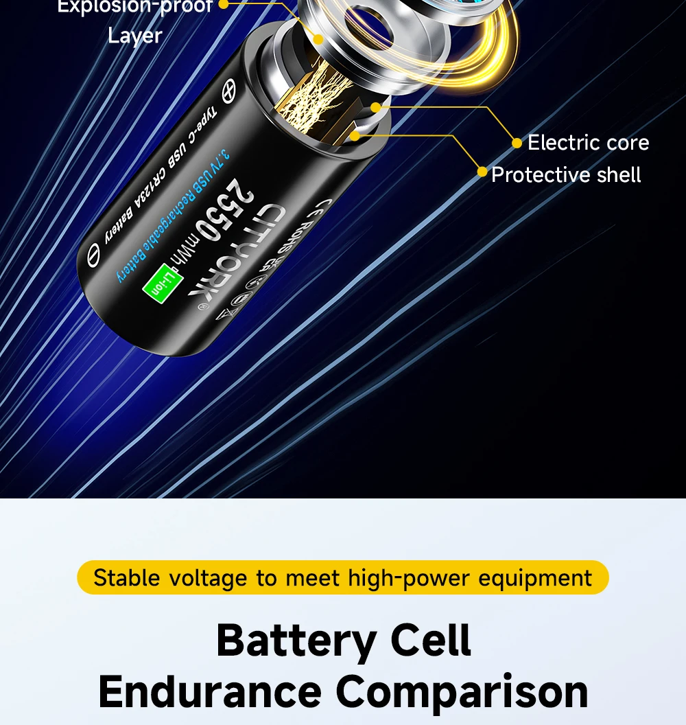 CITYORK CR123A Battery 2550mWh 3.7V Rechargeable Li-ion 16340 Batteries 16350 RCR123 Batter For LED Flashlight +USB Type-c Cable